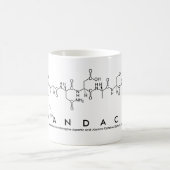 Tasse des Kandace-Peptids (Mittel)