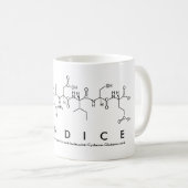 Tasse des Kandice-Peptids (VorderseiteRechts)