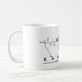 Tasse des Kandice-Peptids (Links)