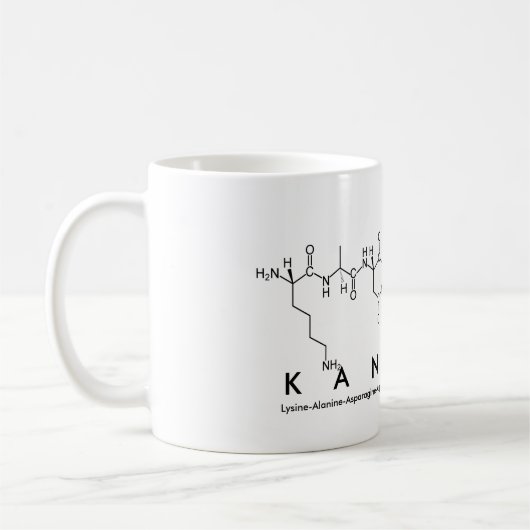Tasse des Kandice-Peptids (Links)