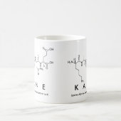 Tasse des Kane-Peptids (Mittel)