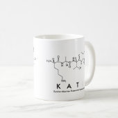 Tasse des Kati-Peptids (VorderseiteRechts)