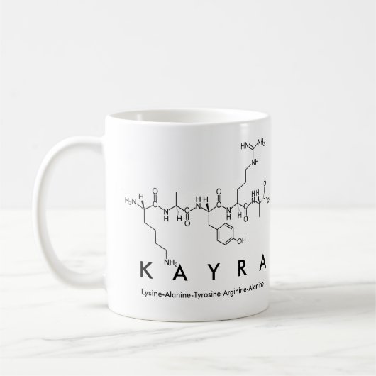 Tasse des Kayra-Peptids (Links)