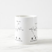 Tasse des Keira-Peptids (Mittel)
