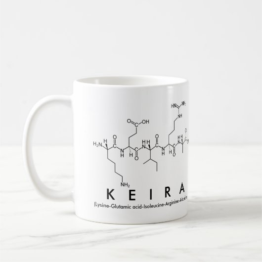 Tasse des Keira-Peptids (Links)