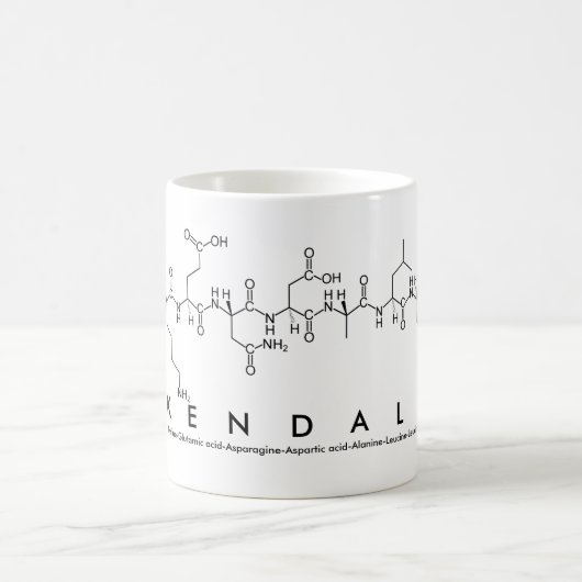 Tasse des Kendall-Peptids (Mittel)