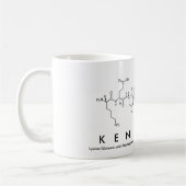 Tasse des Kendrick-Peptids (Links)
