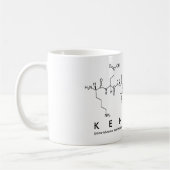 Tasse des Kensley-Peptids (Links)