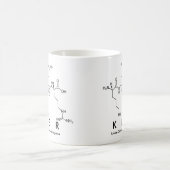 Tasse des Ker-Peptids (Mittel)