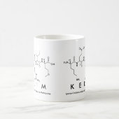 Tasse des Kerim-Peptids (Mittel)