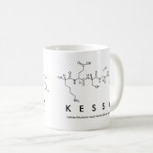 Tasse des Kessy-Peptids (VorderseiteRechts)