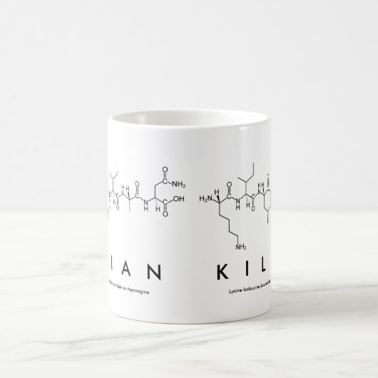 Tasse des Kilian-Peptids (Mittel)