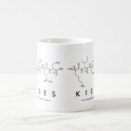 Tasse des Kisses-Peptids (Mittel)