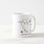 Tasse des Kit-Peptids (VorderseiteRechts)