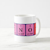 Tasse des Labinot-Periodennamens (VorderseiteRechts)