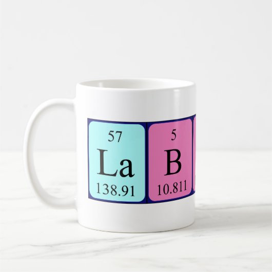 Tasse des Labinot-Periodennamens (Links)