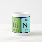 Tasse des Labinot-Periodennamens (Mittel)