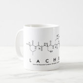 Tasse des Lachlan-Peptids (Vorderseite Links)
