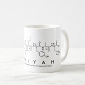 Tasse des Laniyah-Peptids (VorderseiteRechts)