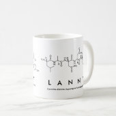 Tasse des Lanny-Peptids (VorderseiteRechts)