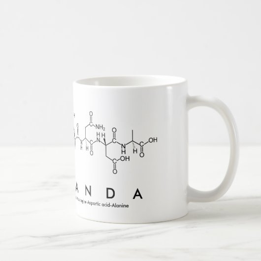 Tasse des Lashanda-Peptids (Rechts)
