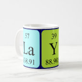 Tasse des Layerwiederkehrenden Tabellennamens (Vorderseite Links)