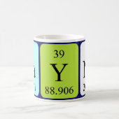 Tasse des Layerwiederkehrenden Tabellennamens (Mittel)