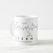 Tasse des Levern Peptids (Vorderseite Links)
