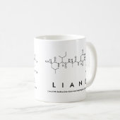 Tasse des Liane-Peptids (VorderseiteRechts)