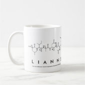 Tasse des Lianne-Peptids (Links)