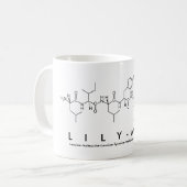 Tasse des Lily-Mae-Peptids (Vorderseite Links)
