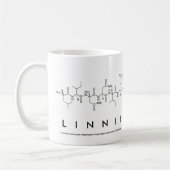 Tasse des Linnie-Peptids (Links)