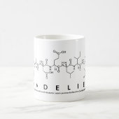 Tasse des Madelief Peptids (Mittel)