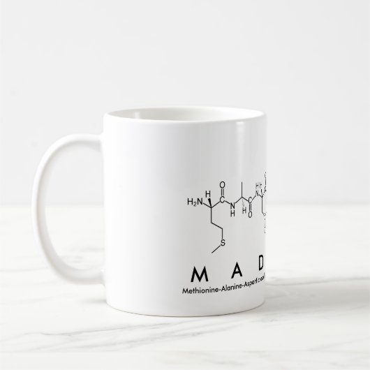 Tasse des Madisen-Peptids (Links)