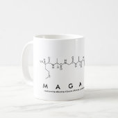 Tasse des Magalie-Peptids (Vorderseite Links)