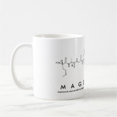 Tasse des Magdalina Peptids (Links)