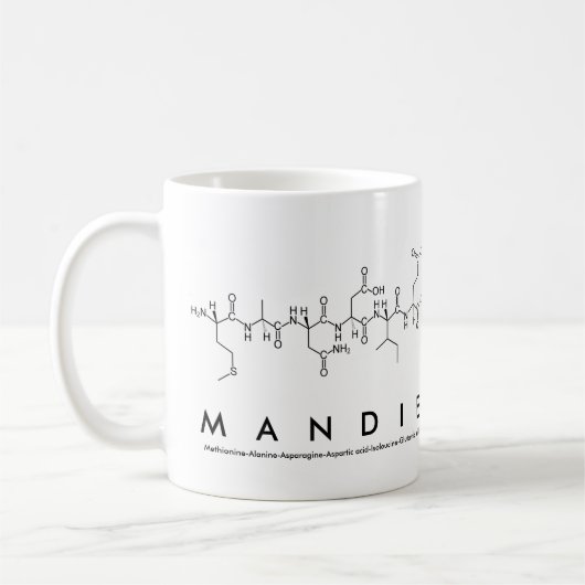 Tasse des Mandie Peptids (Links)