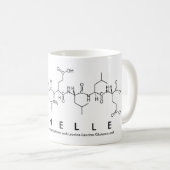 Tasse des Manelle Peptids (VorderseiteRechts)