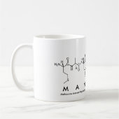 Tasse des Manelle Peptids (Links)