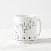 Tasse des Maranda-Peptids (VorderseiteRechts)