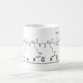 Tasse des Margret-Peptids (Mittel)