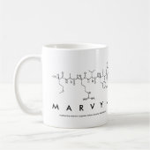 Tasse des Marvyn-Peptids (Links)