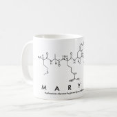 Tasse des Marylyn Peptids (Vorderseite Links)