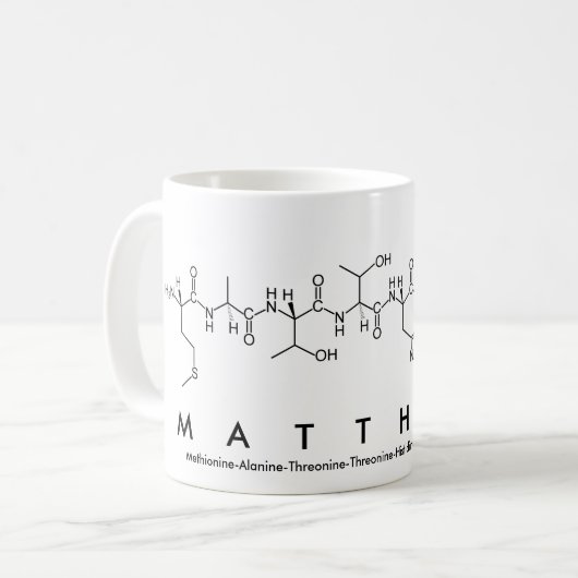 Tasse des Matthias-Peptids (Vorderseite Links)