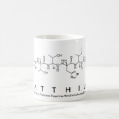 Tasse des Matthias-Peptids (Mittel)