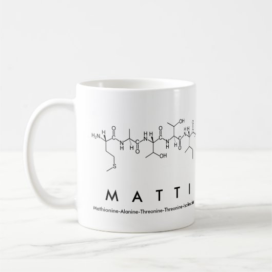Tasse des Matti Peptids (Links)