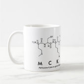 Tasse des Mckinley-Peptids (Links)