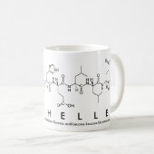 Tasse des Mechelle-Peptids (VorderseiteRechts)