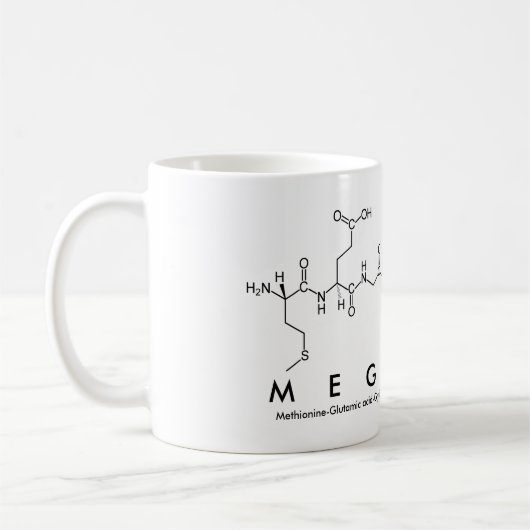 Tasse des Meghann-Peptids (Links)