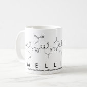 Tasse des Mellissa-Peptids (Vorderseite Links)